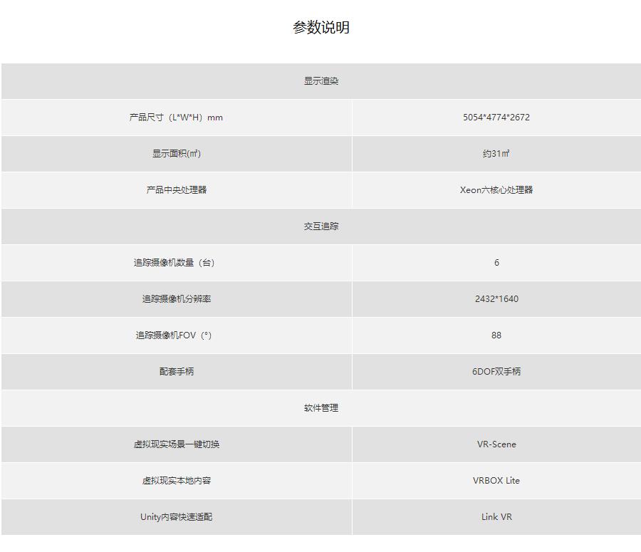 （硬件）VR立方，一款沉浸式VR洞穴交互顯示產(chǎn)品