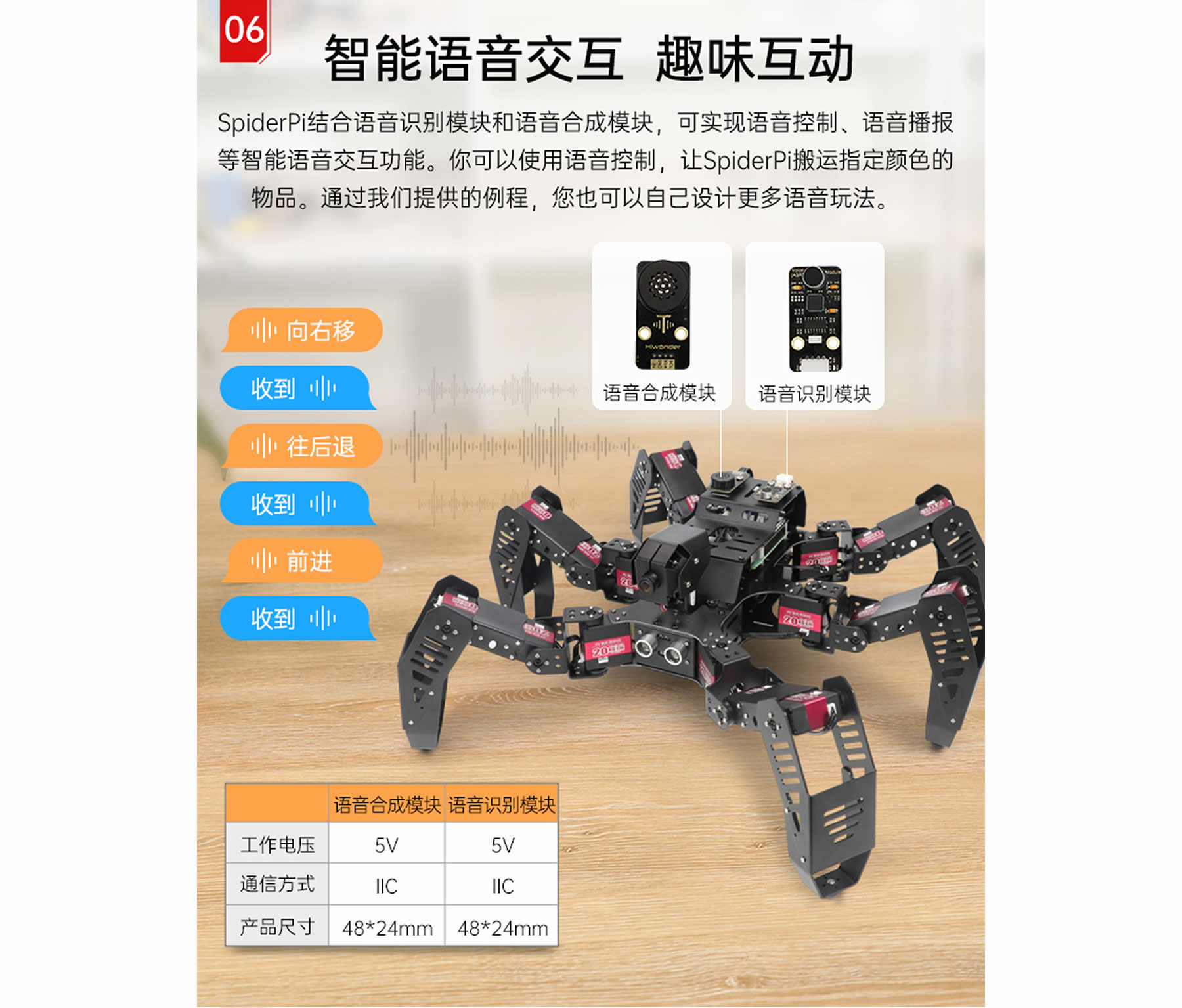 SpiderPi 智能視覺六足機器人