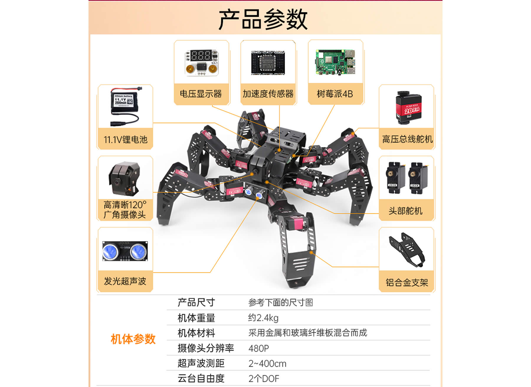 SpiderPi 智能視覺六足機器人