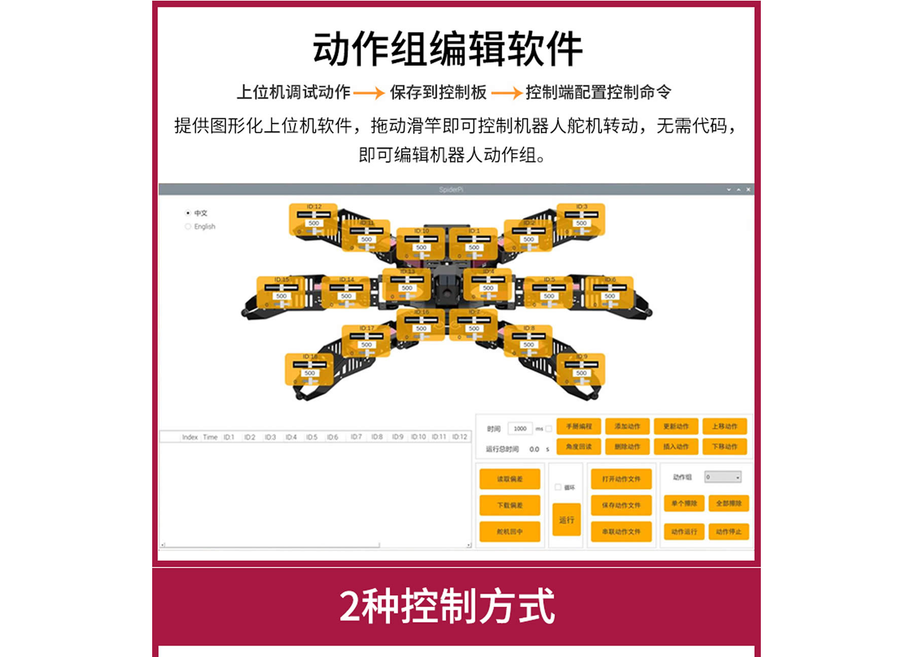 SpiderPi 智能視覺六足機器人