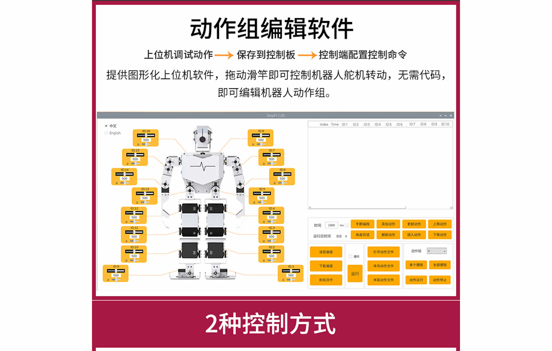 TonyPi 智能視覺(jué)人形機(jī)器人