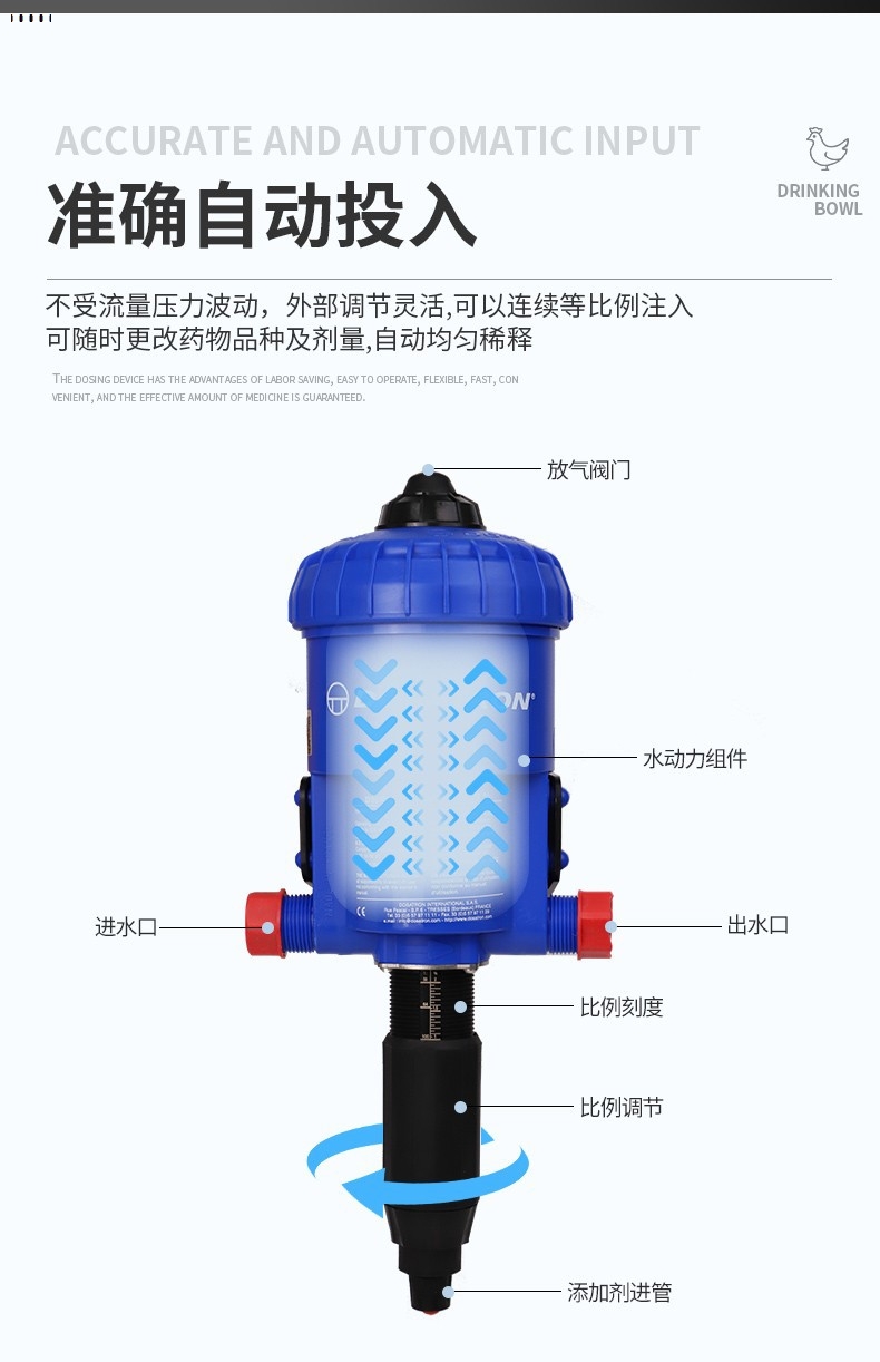 設備總覽