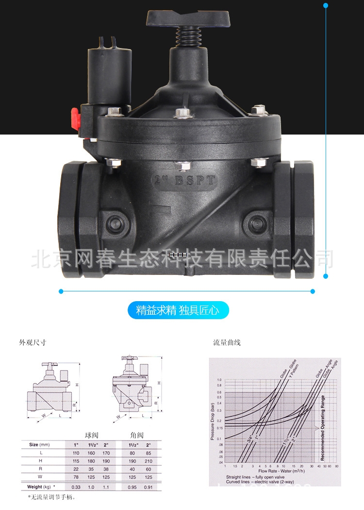 設計理念